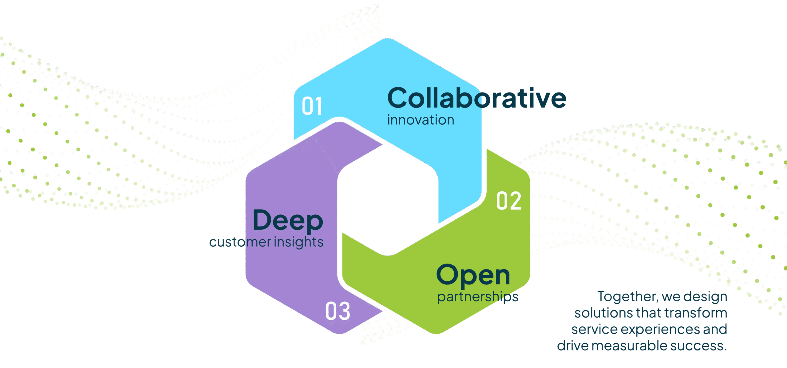 9473ITS_NX AI Website Design_2 pages-04